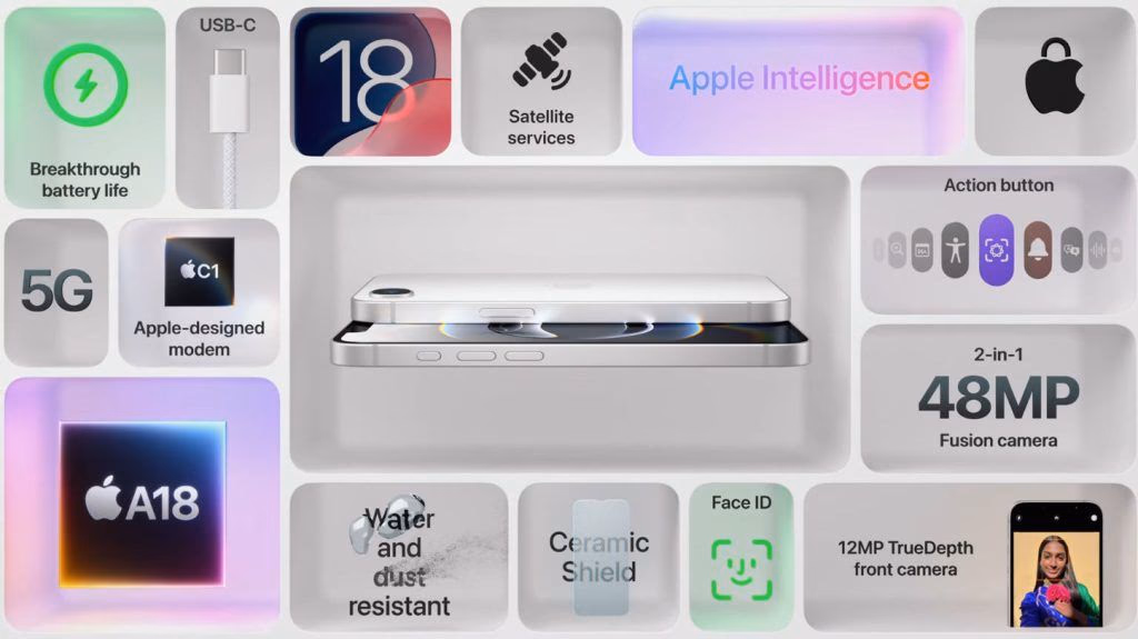 © Apple