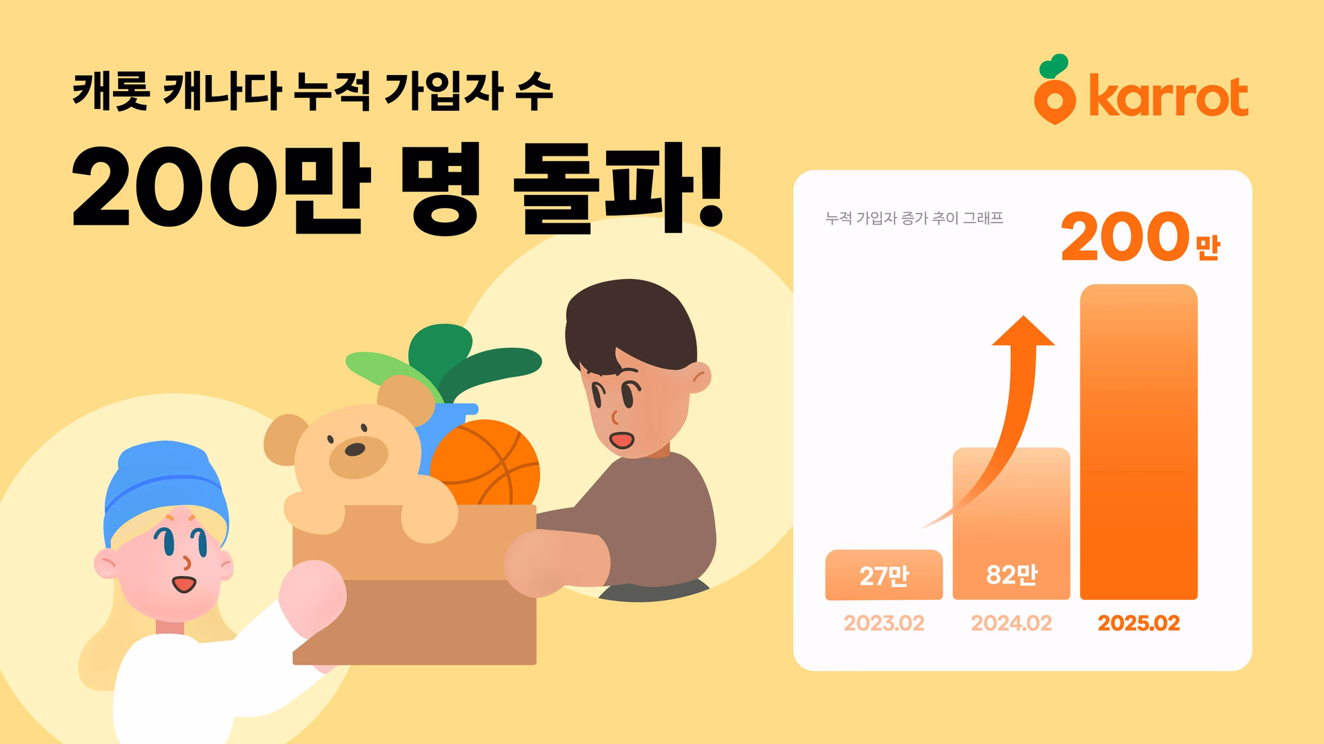 빠르게 성장하고 있는 Karrot 가입자 수 © 당근