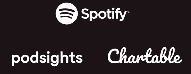 Spotify, Podsights, Chartable © Spotify